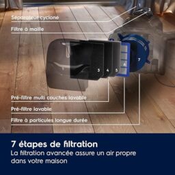 Image du fabricant 10 du Electrolux Pure C9 Aspirateur traineau