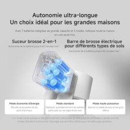 Image du fabricant 10 du XIAOMI G20 Aspirateur Balai