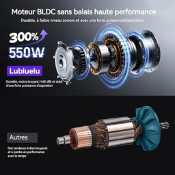 Image du fabricant 2 du Aspirateur Balai Lubluelu puissant