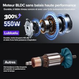 Image du fabricant 2 du Lubluelu Aspirateur sans Fil G10