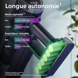 Image du fabricant 2 du Philips Aspirateur sans Fil Série 3000