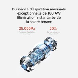 Image du fabricant 2 du XIAOMI G20 Max Aspirateur Balai