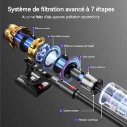 Image du fabricant 3 du Aspirateur Balai Lubluelu puissant