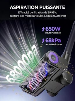Image du fabricant 3 du Redkey P9 Pro Aspirateur Balai