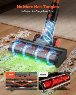 Image du fabricant 3 du VEVOR Aspirateur Balai sans Fil