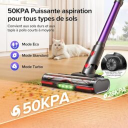 Image du fabricant 4 du Lubluelu Aspirateur sans Fil G10