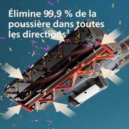 Image du fabricant 4 du Philips Aspirateur sans Fil SpeedPro