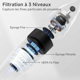 Image du fabricant 4 du SIMPLUS Aspirateur Balai léger