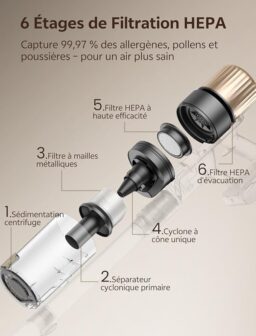 Image du fabricant 4 du Ultenic aspirateur balai sans fil
