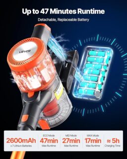 Image du fabricant 4 du VEVOR Aspirateur Balai sans Fil