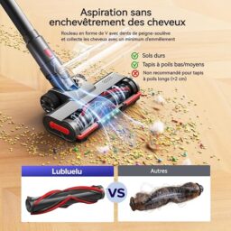 Image du fabricant 5 du Aspirateur Balai Lubluelu puissant