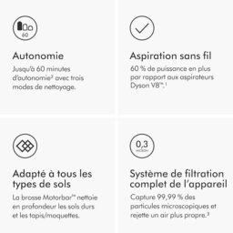 Image du fabricant 5 du Dyson V11 Extra aspirateur sans fil