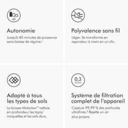 Image du fabricant 5 du Dyson V8 Absolute aspirateur sans fil