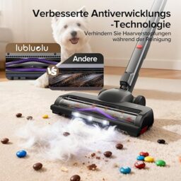 Image du fabricant 5 du Lubluelu Aspirateur sans Fil