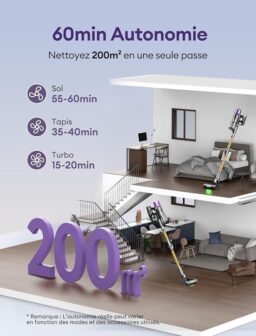 Image du fabricant 5 du Ultenic Aspirateur Balai sans Fil
