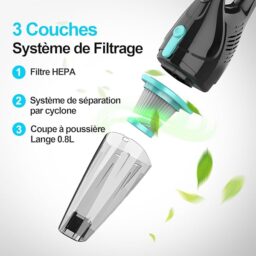 Image du fabricant 6 du Aspirateur Balai avec Fil