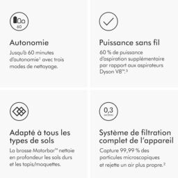 Image du fabricant 6 du Dyson V11 Aspirateur sans Fil