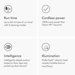Image du fabricant 6 du Dyson V15 Detect Plus aspirateur