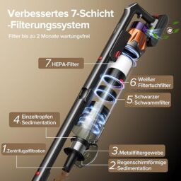 Image du fabricant 6 du Lubluelu Aspirateur sans Fil