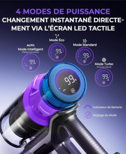 Image du fabricant 6 du Redkey P9 Pro Aspirateur Balai