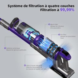 Image du fabricant 6 du Redkey X18 aspirateur balai sans fil