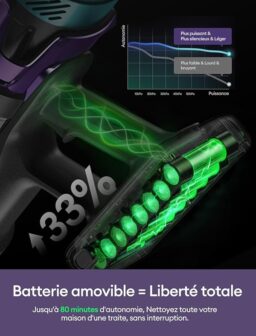 Image du fabricant 6 du Ultenic U18 Pro Aspirateur Balai