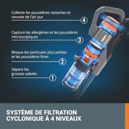 Image du fabricant 6 du WORX Aspirateur Balai sans Fil
