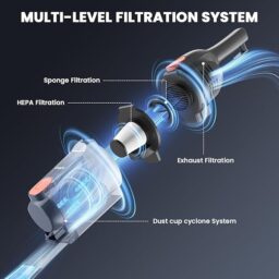 Image du fabricant 7 du Candy Aspirateur Balai Filaire