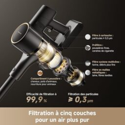 Image du fabricant 7 du dreame R20 SE-A aspirateur balai