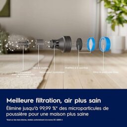 Image du fabricant 7 du Electrolux 800 Aspirateur Balai LED