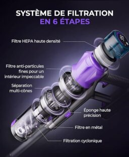 Image du fabricant 7 du Redkey P9 Pro Aspirateur Balai