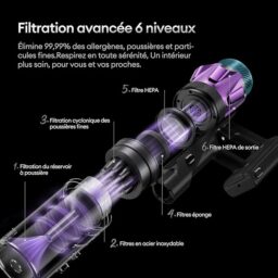 Image du fabricant 7 du Ultenic U18 Pro Aspirateur Balai