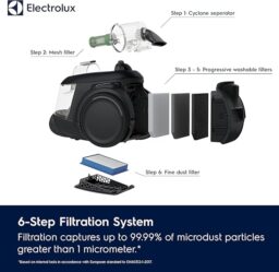 Image du fabricant 8 du Aspirateur sans sac Electrolux EL61C2GRN