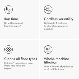Image du fabricant 8 du Dyson V8 Advanced Aspirateur Balai
