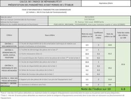 Image du fabricant 8 du Electrolux Pure D8 GREEN aspirateur silencieux