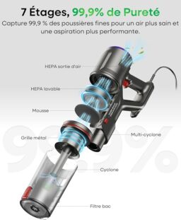 Image du fabricant 8 du FV2 Aspirateur Balai puissant et léger