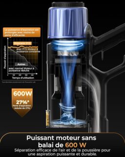 Image du fabricant 8 du Proscenic P15+ aspirateur balai