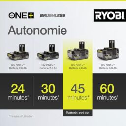 Image du fabricant 8 du RYOBI Aspirateur Balai Brushless 18V