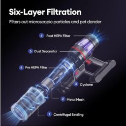 Image du fabricant 8 du Ultenic aspirateur sans fil