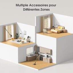 Image du fabricant 9 du Lubluelu Aspirateur Balai Noir Or
