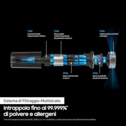 Image du fabricant 9 du Samsung Aspirateur sans Fil Jet™ 90
