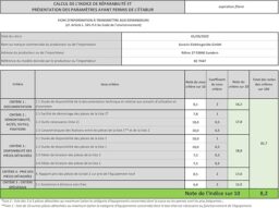 Image du fabricant 9 du Severin BC 7047 Aspirateur sac