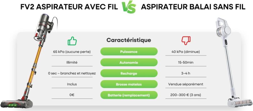 Image produit