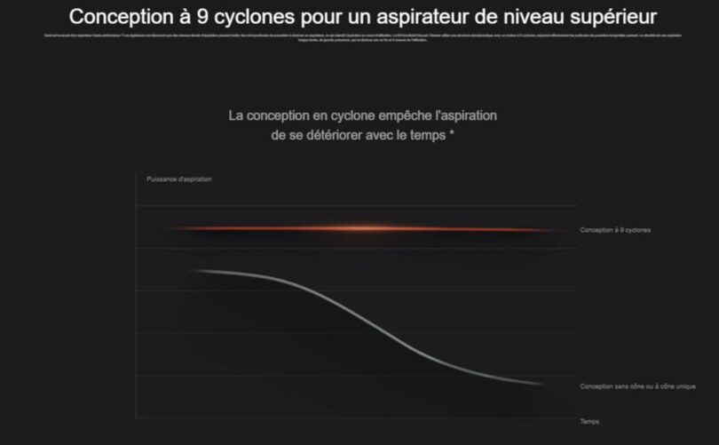 Image produit