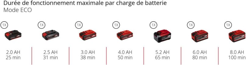 Image produit