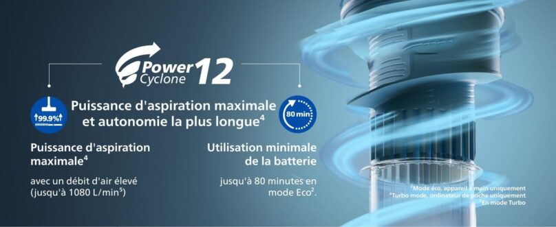 Image produit