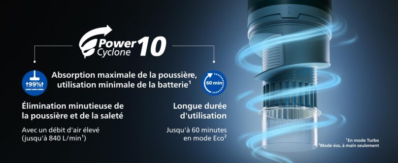 Image produit
