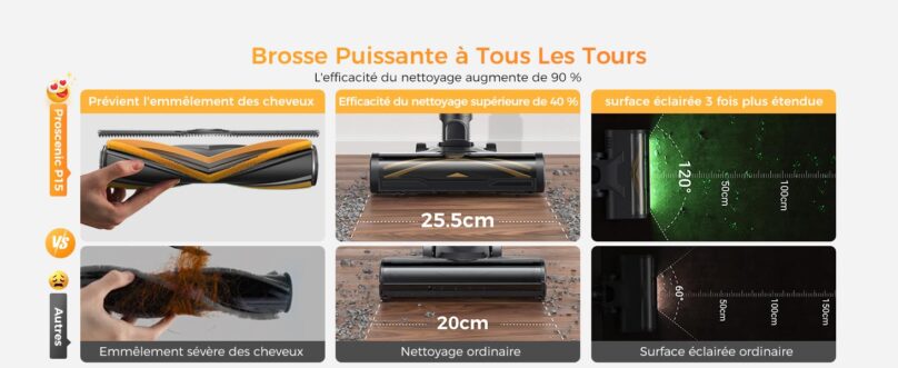 Image produit
