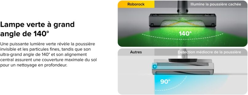 Image produit