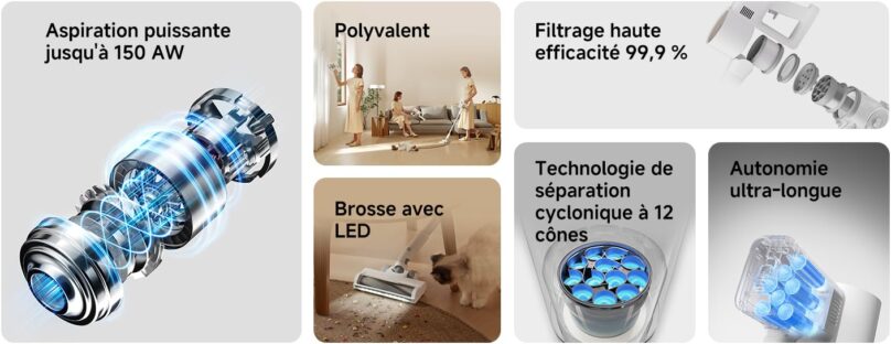 Image produit